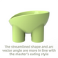 4-Pack Macaron Color Elevated Pet Bowls with Anti-Tip 4-Leg Base - Ergonomic Tilted Neck Protection Cat Food & Water Bowls(Green + Pink + Yellow + Blue)