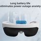 White Rechargeable Wearable Eye Washer & Hydrating Atomizer with Dual-Mode Timer and Sterile Tank - Nano Mist Eye Steamer for Dryness & Fatigue Relief