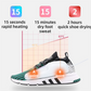 1 Pairs Light Grey Portable USB Shoe Dryer – Intelligent Constant Temp Boot Warmer Built-In Violet Light for Deodorising & 360° All-Round Cyclic Thermal Drying