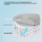 Grey Universal Cooling Gel Seat Cushion - TPR Breathable Honeycomb Pad for Car & Office Chair