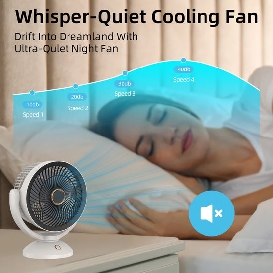 2000mAh RECHARGEABLE FAN