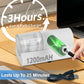 UV‑C Cordless Dust Mite Vacuum Handheld Sanitizing Cleaner with 1200 mAh Battery