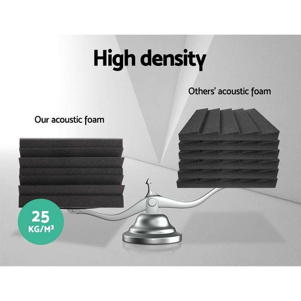 Alpha Studio Acoustic Foam Corner Bass Trap Sound Absorption Treatment