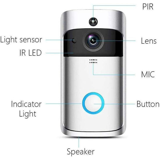 BDI V5 Intelligent Wireless HD Video Camera Doorbell