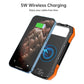 CHOETECH B657 20000mAh Solar Power Bank