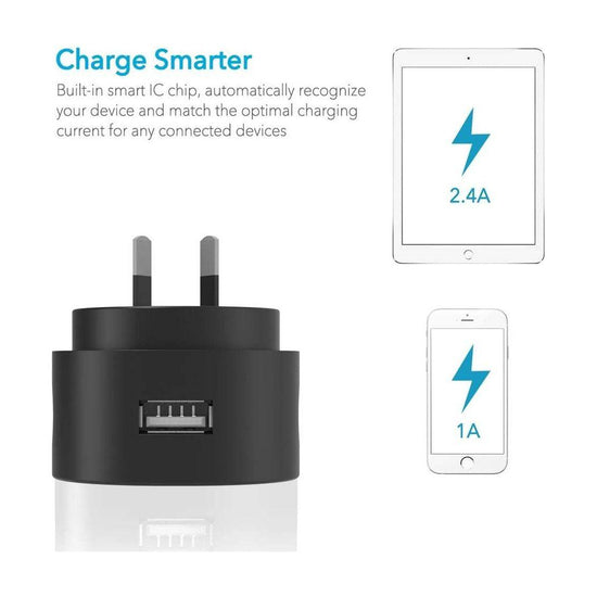 CHOETECH C0203 USB-A AC Adapter (AU standard) 12W