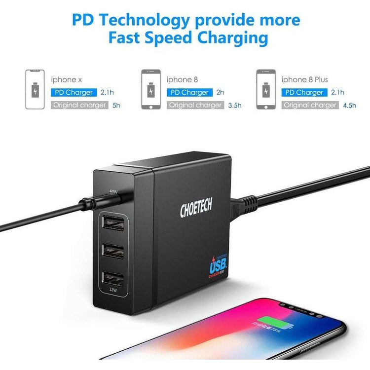 CHOETECH PD72 Power Delivery Charger