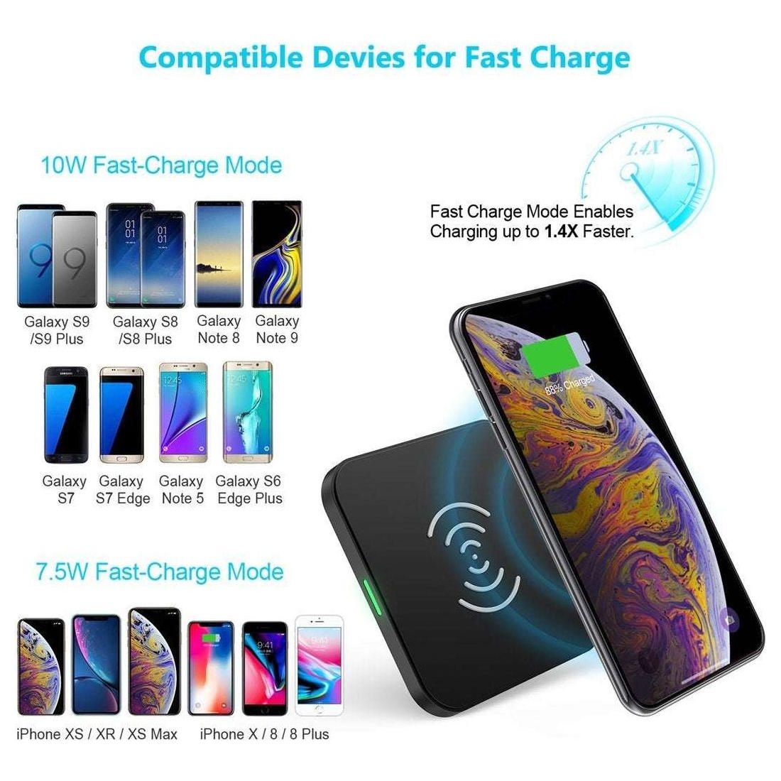 CHOETECH T511S Qi Certified 10W/7.5W Fast Wireless Charger Pad