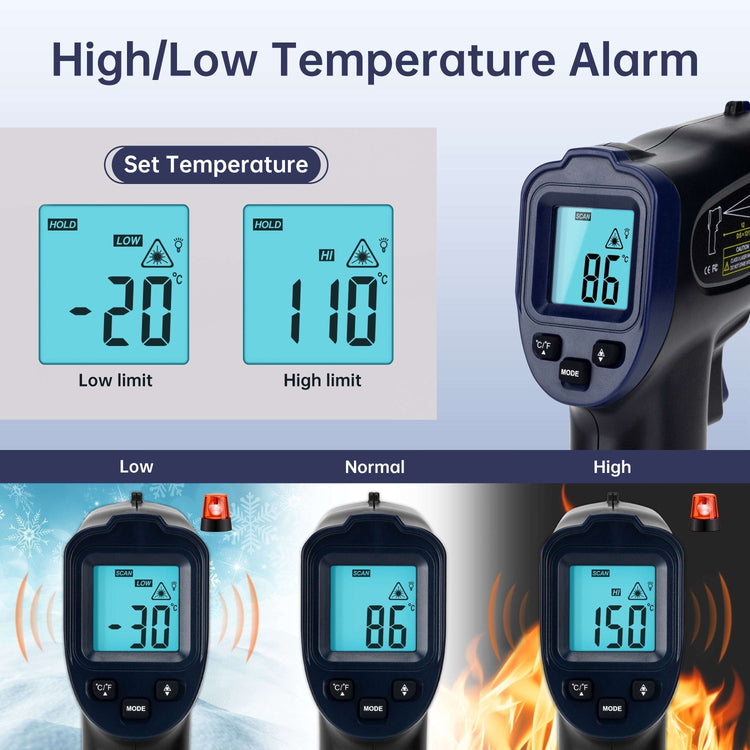 ERICKHILL Infrared Thermometer Gun for Cooking, Adjustable Emissivity - Magdasmall