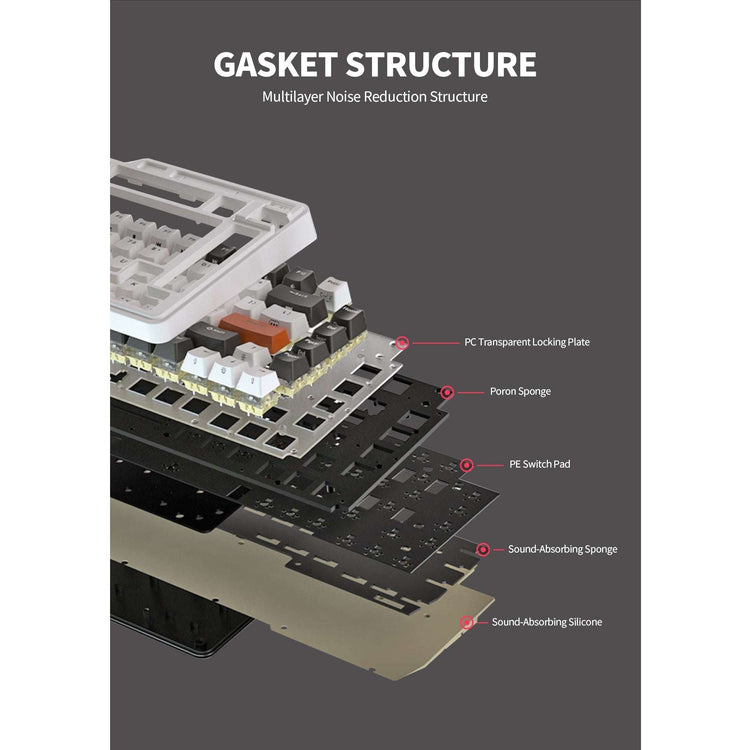 KZZI K75 PRO RGB 75% Wireless Gasket Mechanical Night Grey Keyboard, Triple Mode, Eternity Tactile Switch