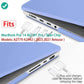 Suitable for  MacBook Pro 14 Max Inch Case 2023 2022 2021 M2 A2779 M1 A2442 Hardshell Case Keyboard Cover