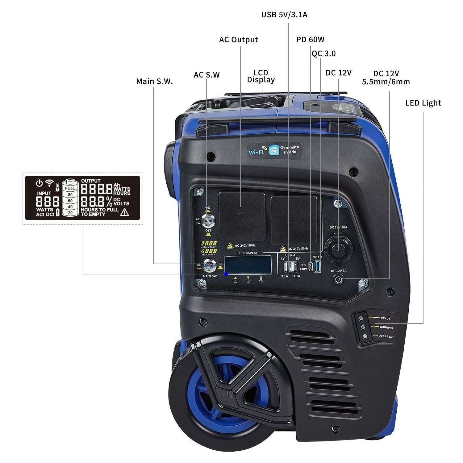 Sunovo 2000W Portable Power Station Solar Inverter Generator