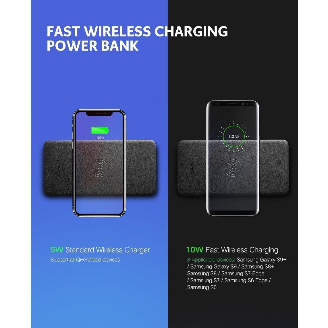 UGreen 10000mAh  Power bank  with 10W QI Wireless Charging Pad - Black 50578