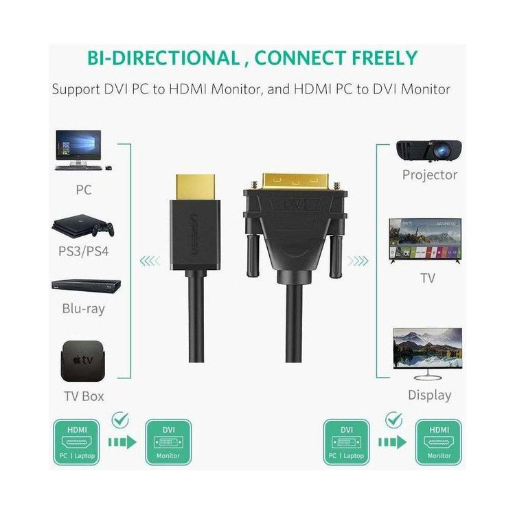 UGREEN 10136 HDMI To DVI 24+1 Cable 3M