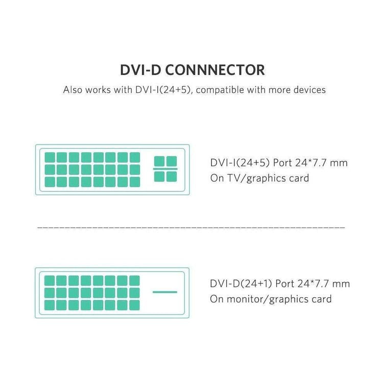 UGREEN 10136 HDMI To DVI 24+1 Cable 3M