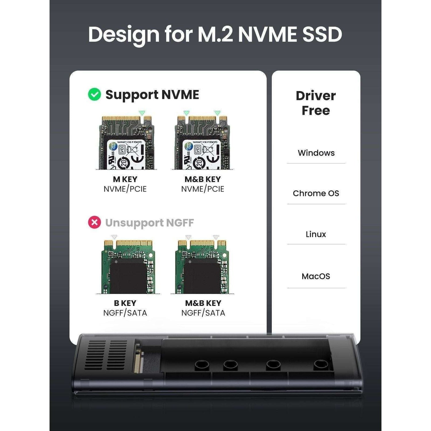 UGREEN 10902 M.2 PCIE NVMe SSD Enclosure