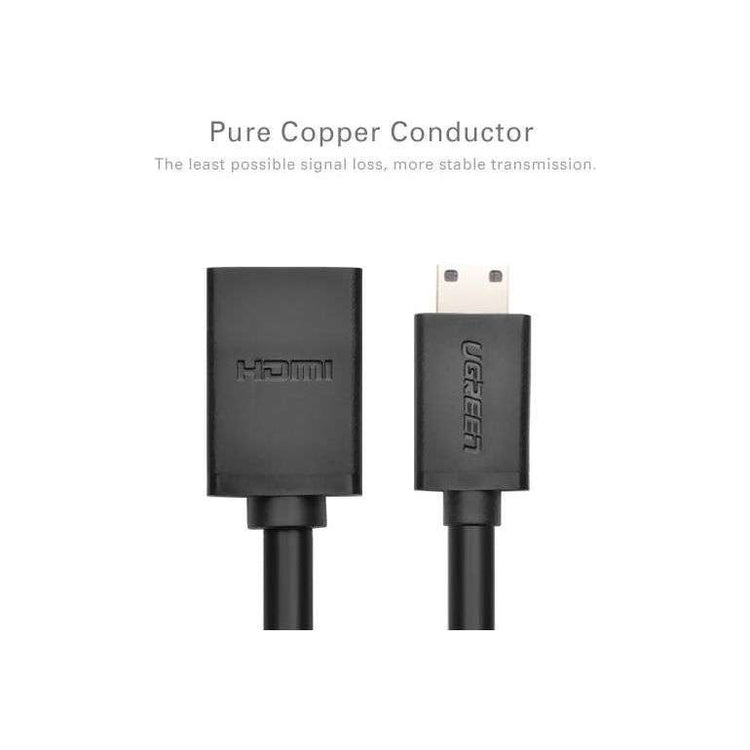 UGREEN 20137 4K Mini HDMI to HDMI Adapter 22cm