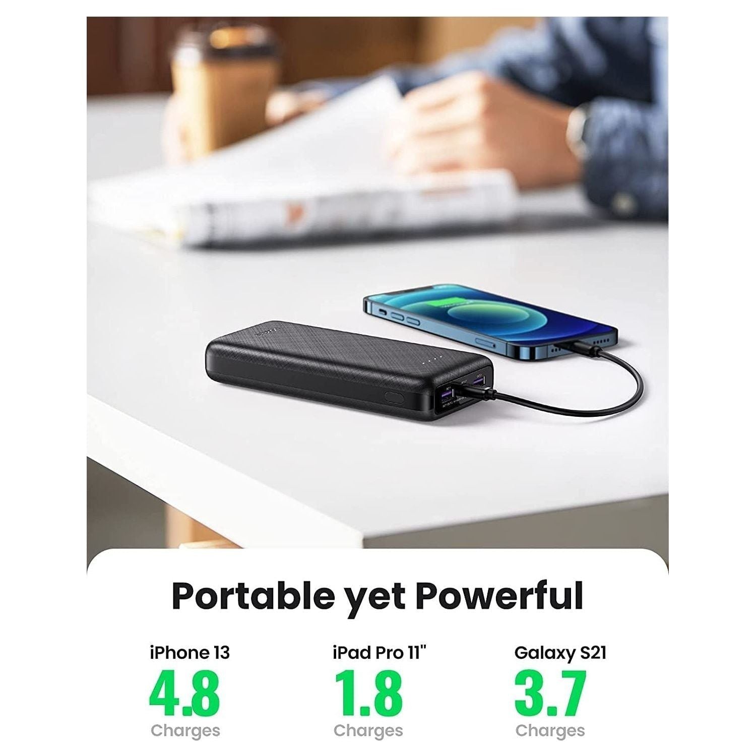 UGREEN 20542 20000mAh PD 20W Portable Power Bank