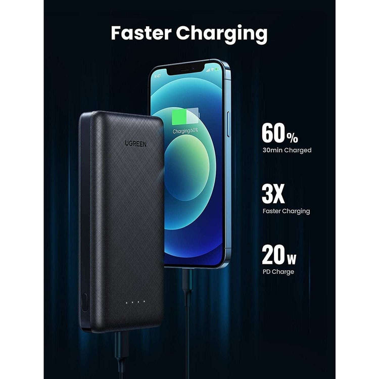 UGREEN 20542 20000mAh PD 20W Portable Power Bank