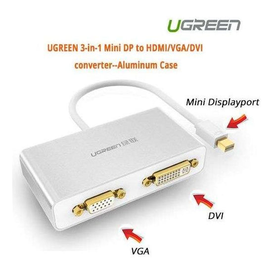 UGREEN 3-in-1 Mini DisplayPort to HDMI&amp;VGA&amp;DVI converter - white (10438)