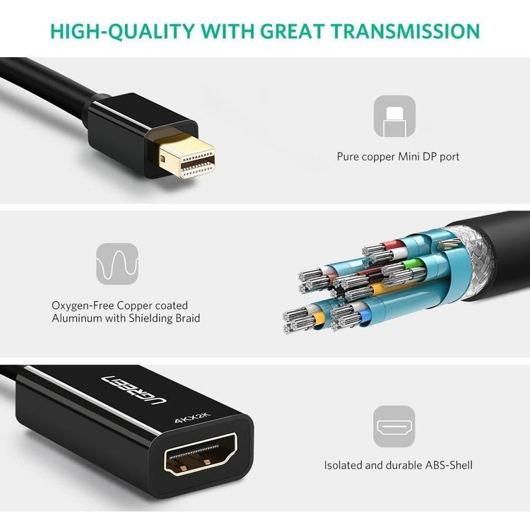 UGREEN 40360 4K Mini DP to HDMI Adapter