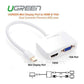 UGreen Mini Display Port to HDMI & VGA Dual Converter Premium ABS case (10427 )