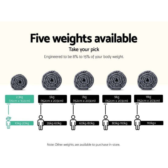 Weighted Blanket Kids 2.3KG Heavy Gravity Blankets Microfibre Cover Comfort Calming Deep Relax Better Sleep Grey - Magdasmall