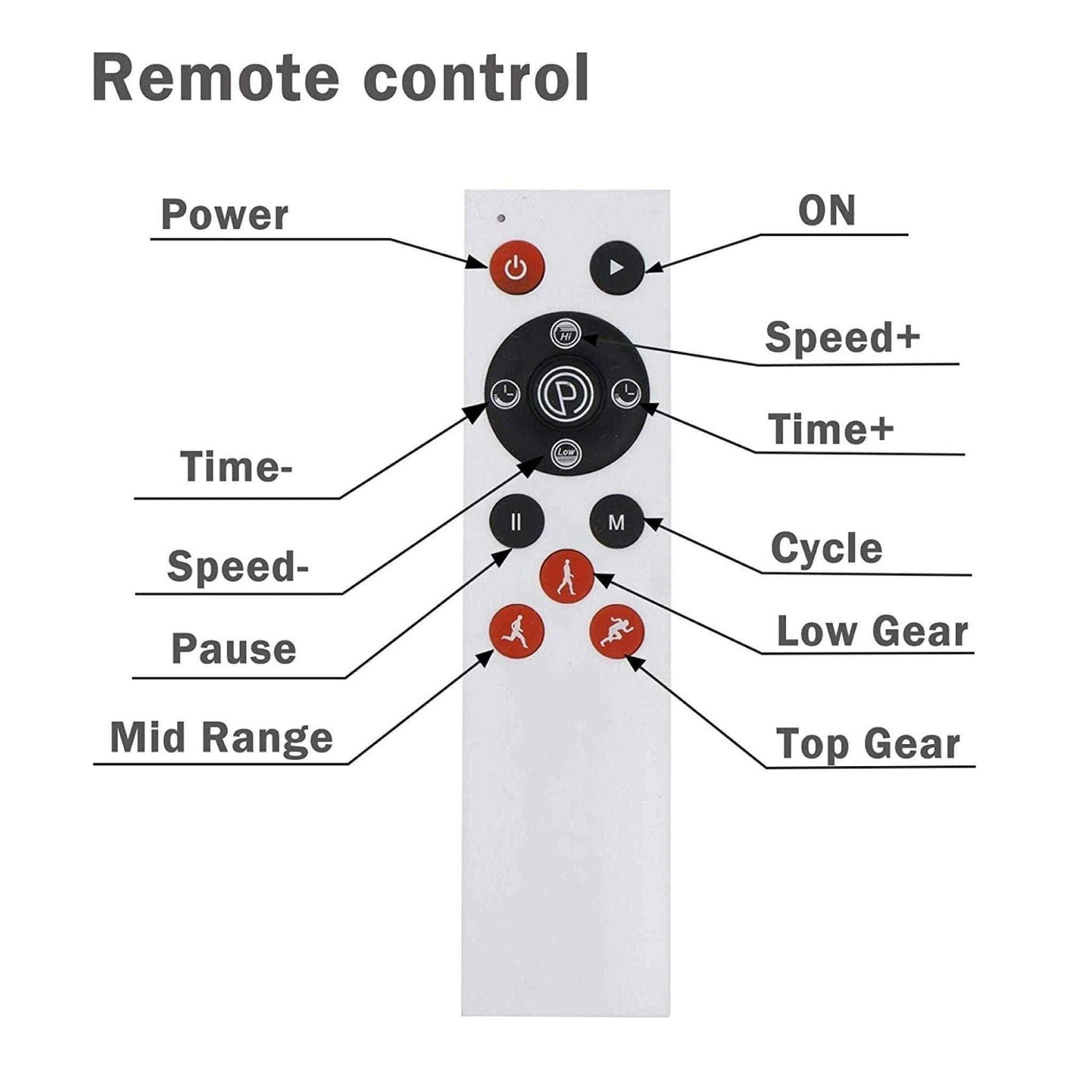 White Mini Vibration Platform - Magnet Therapy Vibrating Machine Exercise Plate